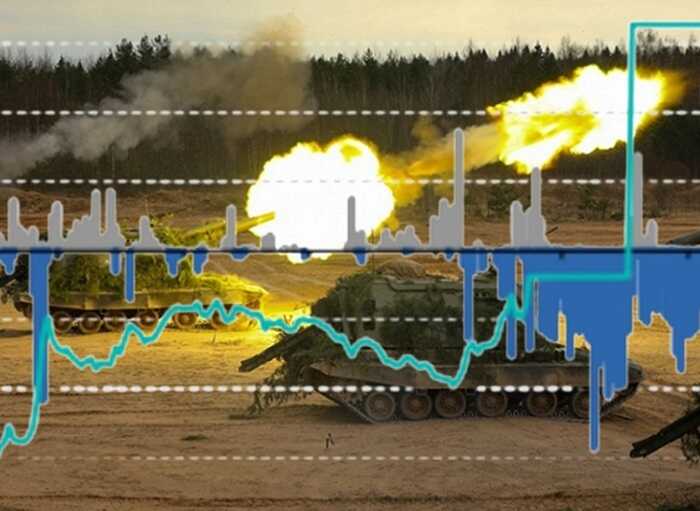 Нацбанк знову погіршив прогнози інфляції та ВВП України
